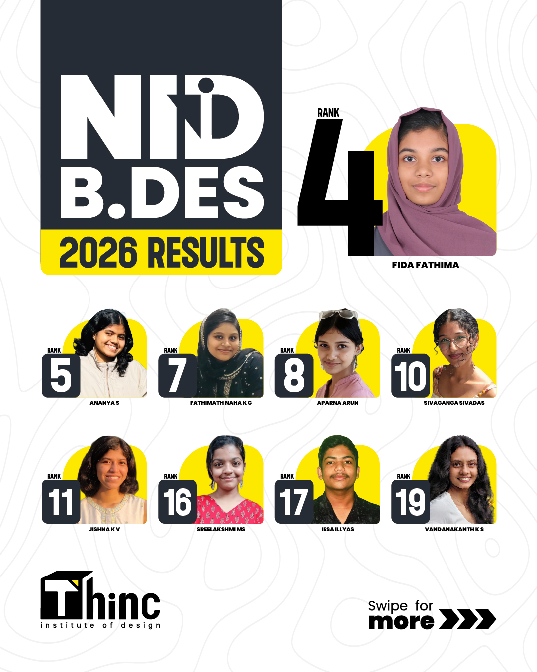 NID BDes Result