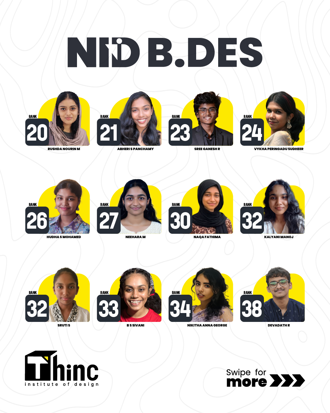 NID BDes Result