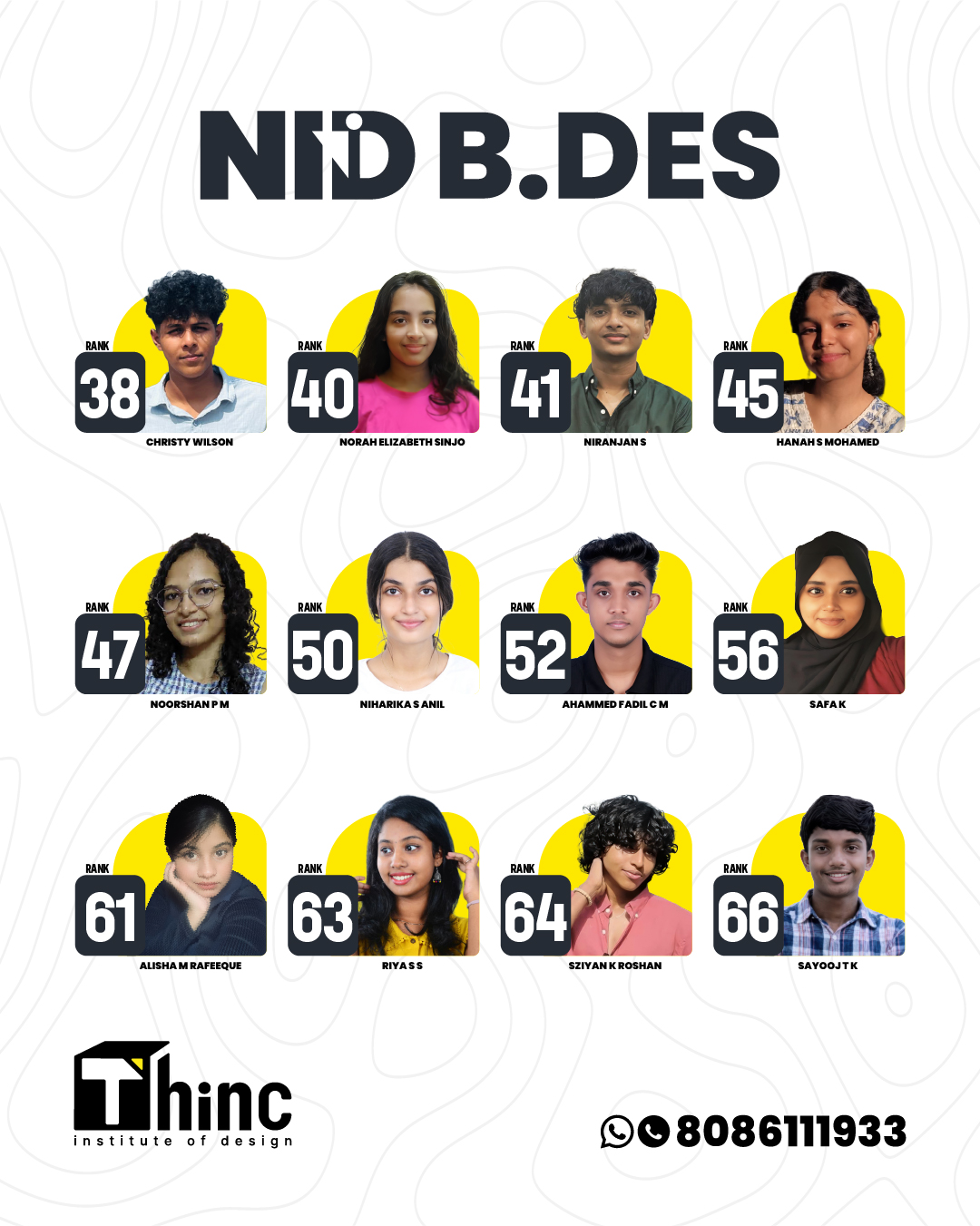 NID 2026 Result